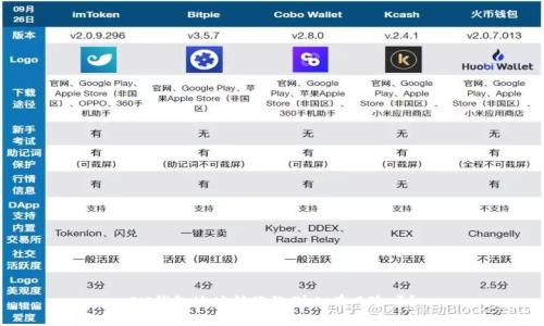 IM钱包地址转账给别人有风险吗?