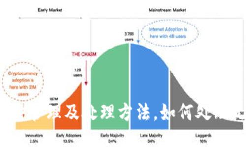 imToken2.0币种管理及处理方法,如何处理无法识别的代币