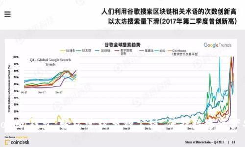 imtoken钱包:轻松管理多种公链,保护数字资产安全