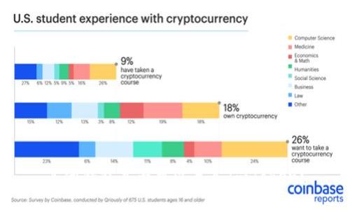 其他钱包是否可以导入ImToken?