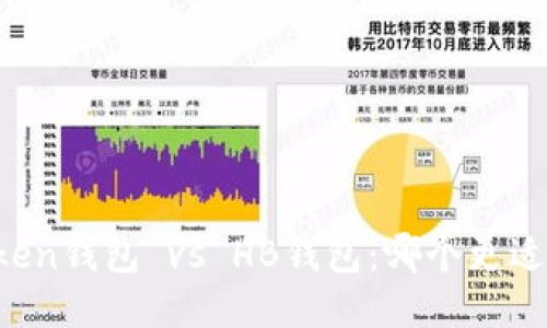 imToken钱包 vs HB钱包:哪个更适合您?