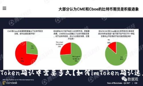 imToken确认中需要多久?如何imToken确认速度?