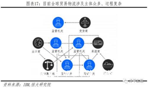 imToken钱包兑换功能取消,影响用户怎样?