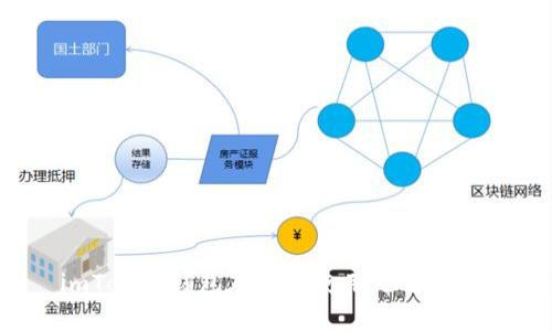 imToken钱包在中国使用是否合法?