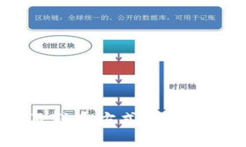 imToken办公地址及联系方式,区块链数字货币钱包品牌