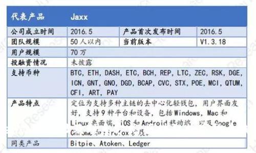imToken办公地址及联系方式,区块链数字货币钱包品牌