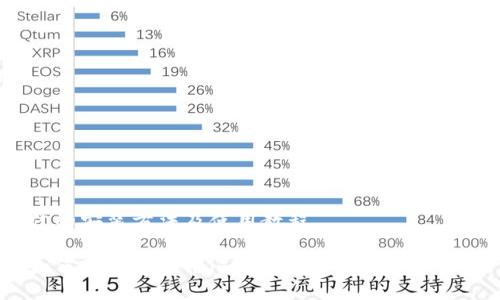 佳的安装方法及使用教程
如何安装和使用imToken钱包的电脑版?