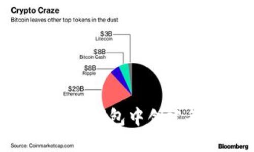 如何在imToken2.0钱包中创建各种币种的钱包?
