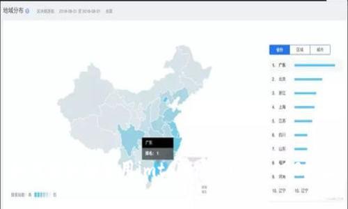如何获取和使用imtoken2.0的TRC20地址
