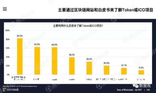 imToken 安卓安装包下载及安装教程