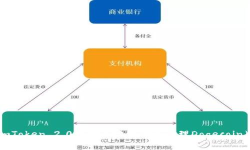 如何在imToken 2.0中安全地存储和管理Dogecoin(DOGE)?