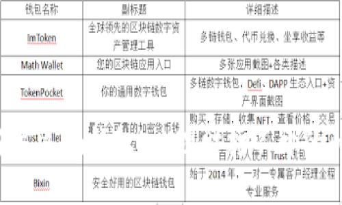 如何解决im钱包lon理财打不开的问题?