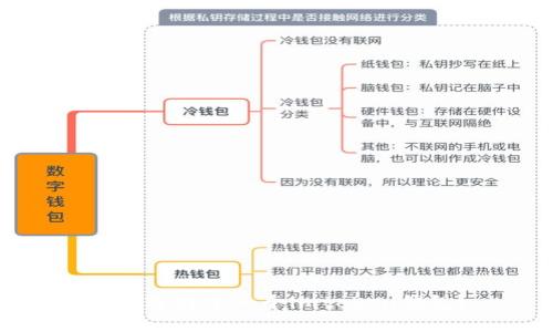 如何选择下一个imtoken钱包?