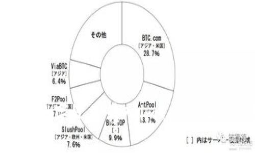 如何将数字资产转入imToken2.0钱包?