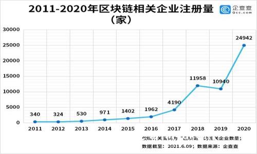 如何在新手机上使用imToken?
