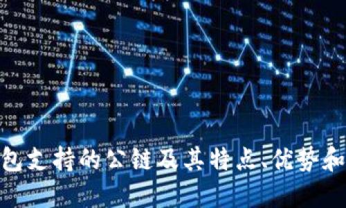 imToken钱包支持的公链及其特点、优势和安全性评估