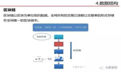 imToken安卓电脑版下载及使用教程