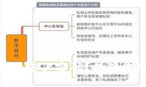 imtoken如何设置账户密码?保障您的数字资产安全