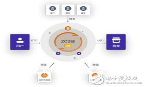 IM2.0场外交易:解读即时通讯金融生态系统的新玩法