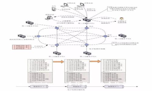 如何在imtoken2.0进行数字货币的买卖操作