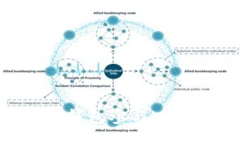 如何利用imToken钱包参与LON代币的流动挖矿?