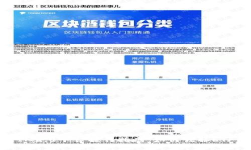 IM2.0平台操作指南:如何领取ETF