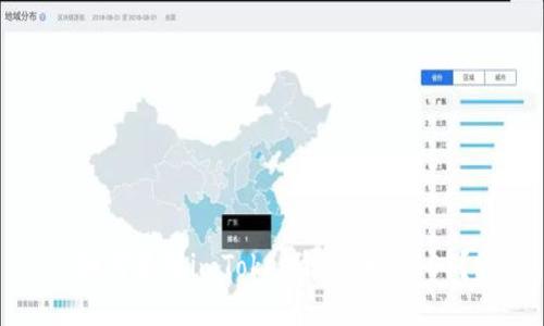 如何使用imToken钱包映射EOS?