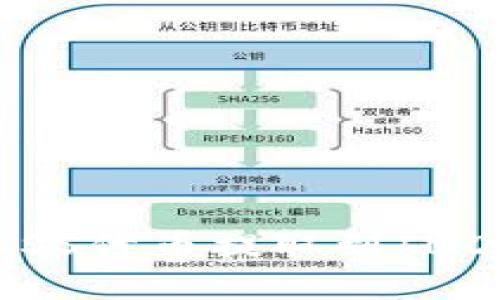 如何将ASS代币提取到IM2.0钱包?