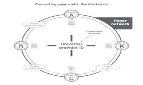 代币空投到imToken的用途 - 理解和