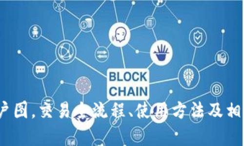 imtoken2.0账户图,交易全流程、使用方法及相关风险问题解析