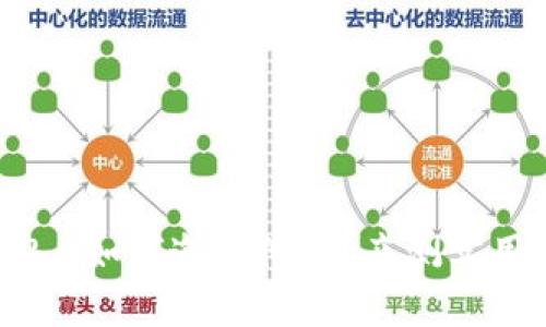 imToken2.0如何邀请他人?亲测实用方法解析