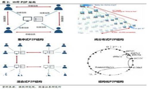 如何在imToken钱包进行EOS交易