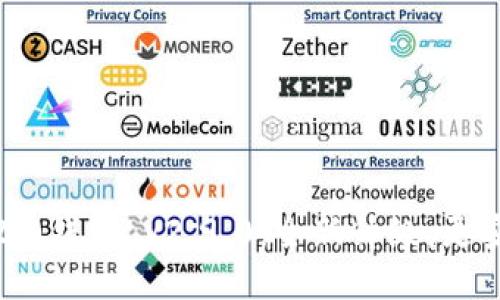 imToken 2.0钱包 v2.9.0:全新升级,更安全、更便捷