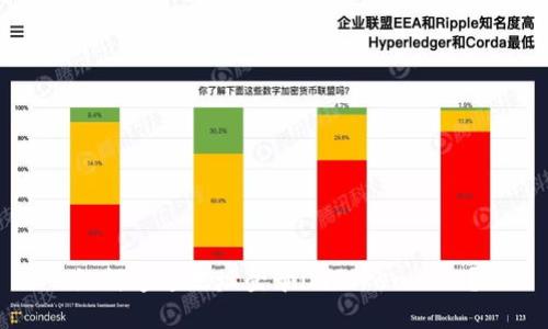 如何通过地址登录imToken 2.0?