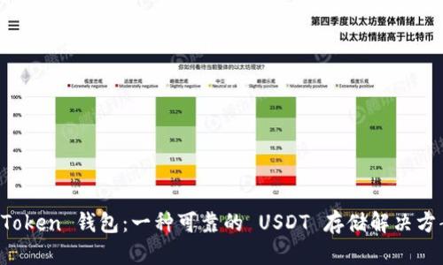 imToken 钱包:一种可靠的 USDT 存储解决方案?