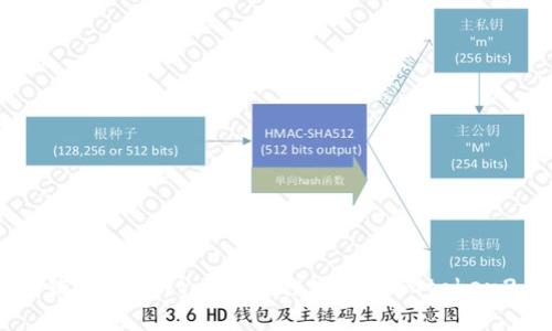 imtoken2.0关注送币,千万不要错过 | imtoken关注送币, imtoken2.0, 区块链, 数字货币, 以太坊
