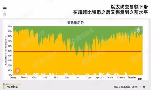 如何注销imToken2.0钱包账户