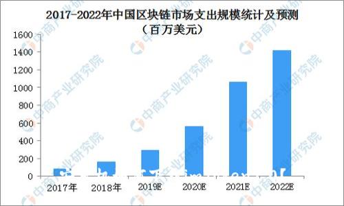 安卓机如何下载imToken2.0?