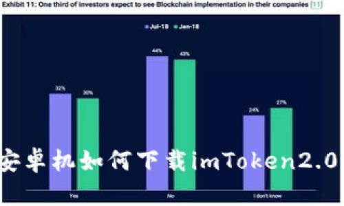 安卓机如何下载imToken2.0?