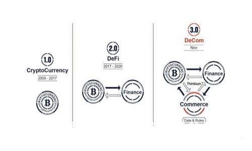 下载imToken国际版钱包,安全轻松管理你的数字资产