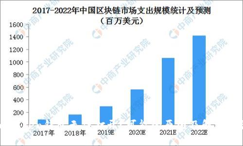 imToken钱包无法打开?可能的原因及解决方法