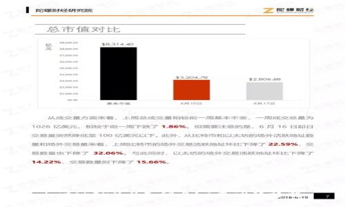 imtoken2.0是什么?7个问题详解