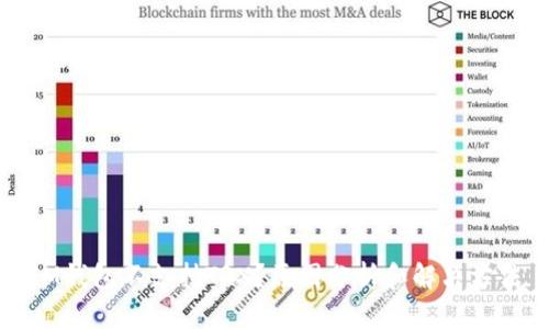 IM钱包不支持TRX?原因分析和解决方法