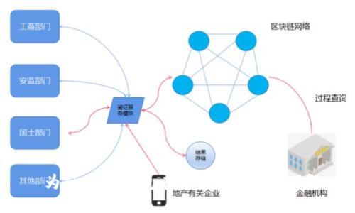为什么IM钱包在苹果商店下架了？