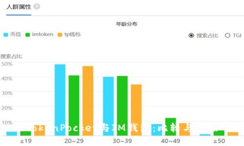 TokenPocket与IM钱包:比较与评估