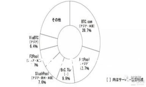 安卓imtoken钱包下载,全面了解数字货币存储的必要性和imtoken的优势