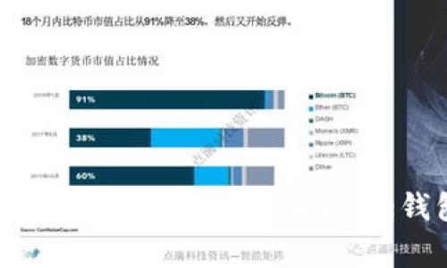 如何在imToken中添加Doge钱包?
