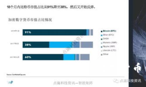 imToken钱包与其他相似的数字货币钱包比较
