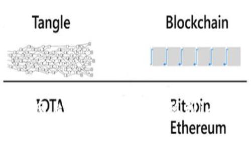 如何将火币网上的数字资产转移到imToken钱包?