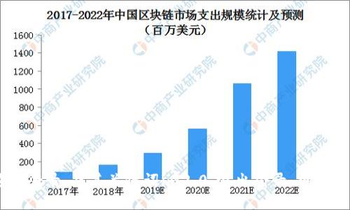 im2.0如何退出登录,及其关键词im2.0,退出登录,操作步骤,网页信息